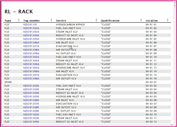 PLC IO Hardware Report.png