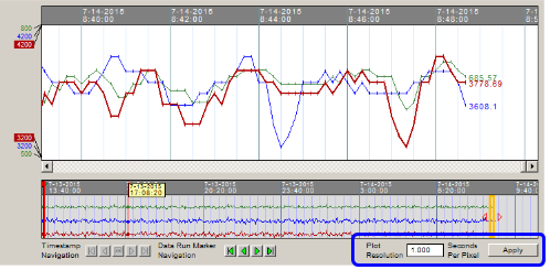 No tool plot time scale 1.png